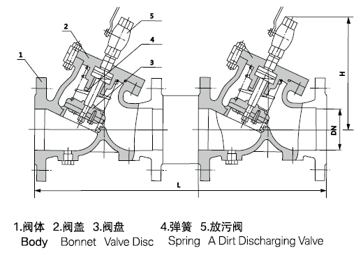 好色视频下载网址阀门官网